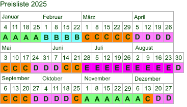 Preisliste 2025  Januar Februar März April Mai Juni Juli August September Oktober November Dezember A A B C C C C C D D A A A A A A E E E E E E E 3 10 17 24 31 7 14 21 28 5 12 19 26 2 9 16 6 13 20 27 4 11 18 25  1 8 15 22 29 6 13 20 27 A C 4 18 25 1 8 15 22 1 8 15 22 29 5 12 19 26 C C D D E 23 11 C B D C C D D A D D D C D E C D C B B 30 D C D