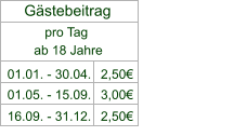 pro Tag   ab 18 Jahre   01.01. - 30.04.   01.05. - 15.09.   16.09. - 31.12. Gästebeitrag 2,50€ 3,00€ 2,50€