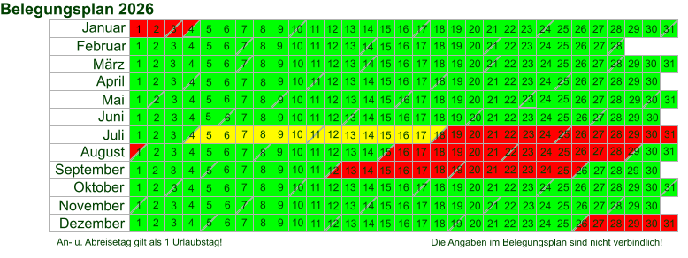 An- u. Abreisetag gilt als 1 Urlaubstag!  Die Angaben im Belegungsplan sind nicht verbindlich! Januar 26 23 19 12 5 Februar 23 20 16 13 9 6 2 März 31 24 17 10 April 28 21 14 7 Mai 26 19 12 5 Juni 30 23 19 16 9 2 Juli 31 28 21 14 7 August 25 18 11 4 September 29 22 15 8 1 Oktober 27 20 13 6 November 24 17 10 3 Dezember 29 22 15 8 1 Belegungsplan 2026 30 2 27 6 13 20 27 3 10 17 24 1 8 15 22 29 5 12 26 3 10 17 24 7 14 21 28 2 4 9 11 16 18 23 25 30 4 6 11 13 18 20 25 27 1 8 15 16 9 22 29 5 12 19 26 26 19 12 5 2 9 16 23 30 7 14 21 28 4 11 18 25 2 9 16 23 30 6 13 20 3 10 17 24 1 8 15 22 29 5 12 19 26 3 10 17 24 31 27 7 14 21 28 4 4 11 11 18 18 25 25 1 8 15 22 29 6 13 20 27 3 10 17 24 1 8 15 22 29 5 12 19 26 2 9 16 23 30 7 14 21 28 4 11 18 25 2 9 16 23 6 13 20 27 3 10 17 24 3 2 9 16 23 30 6 13 20 27 4 11 18 25 1 8 15 22 29 6 13 20 27 3 10 17 24 31 7 14 21 28 5 12 19 26 2 9 16 23 30 30 7 14 21 28 11 18 25 1 8 15 22 1 8 15 22 29 5 12 19 26 3 10 17 24 31 7 14 21 28 5 12 19 26 2 9 16 23 30 6 13 20 27 4 11 18 25 1 8 15 22 29 6 13 20 27 3 10 17 24 31 7 14 21 28 28 21 14 7 4 11 18 25 2 9 16 23 30 6 13 20 27 4 11 18 25 1 8 15 22 29 26 19 12 5 3 10 17 24 31 28 26 21 19 14 12 7 5 4