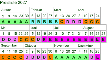 Preisliste 2027  Januar Februar März April Mai Juni Juli August September Oktober November Dezember A A B C C C C A A A A A A E E E E E E E 1 8 15 22 29 5 12 19 26 3 10 17 24 31 7 14 4 11 18 25 2 9 16 23 30 6 13 20 27 4 11 18 25 A 2 16 23 30 6 13 20 27 6 13 20 27 3 10 17 C D C E 21 9 B B C D D D 24 A C D C D C D 28 A B B D D C C D E E E D D E