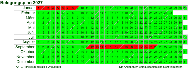 An- u. Abreisetag gilt als 1 Urlaubstag!  Die Angaben im Belegungsplan sind nicht verbindlich! Januar 26 19 12 5 Februar 23 16 9 2 März 31 24 17 10 April 28 21 14 7 Mai 26 19 12 5 Juni 30 23 16 9 2 Juli 28 21 14 7 August 25 18 11 4 September 29 22 15 8 1 Oktober 27 20 13 6 November 24 17 10 3 Dezember 29 22 15 8 1 Belegungsplan 2027 30 1 1 8 15 9 22 29 5 12 19 26 26 19 12 5 2 9 16 23 30 7 14 21 28 4 11 18 25 2 9 16 23 30 6 13 20 3 10 17 24 1 8 15 22 29 5 12 19 26 3 10 17 24 31 27 7 14 21 28 4 4 11 11 18 18 25 25 1 8 15 22 29 6 13 20 27 3 10 17 24 1 8 15 22 29 5 12 19 26 2 9 16 23 30 7 14 21 28 4 11 18 25 2 9 16 23 6 13 20 27 3 10 17 24 3 2 9 16 23 30 6 13 20 27 4 11 18 25 1 8 15 22 29 6 13 20 27 3 10 17 24 31 7 14 21 28 5 12 19 26 2 9 16 23 30 30 7 14 21 28 4 11 18 25 1 8 15 22 1 8 15 22 29 5 12 19 26 3 10 17 24 31 7 14 21 28 5 12 19 26 2 9 16 23 30 6 13 20 27 4 11 18 25 1 8 15 22 29 6 13 20 27 3 10 17 24 31 7 14 21 28 28 21 14 7 4 11 18 25 2 9 16 23 30 6 13 20 27 4 11 18 25 1 8 15 22 29 26 19 12 5 3 10 17 24 31 28 26 21 19 14 12 7 5 2 6 6 13 13 16 20 20 23 27 27 3 5 8 10 12 15 17 19 22 24 26 29 3 4 7 10 11 14 17 18 21 24 25 28 31 30 27 25 23 20 18 16 13 11 9 6 4 2